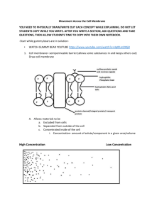 3. Teacher Notes for Movement Across Membrane