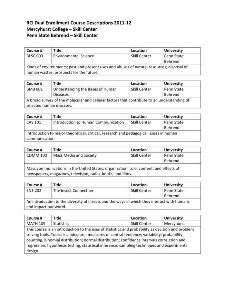 rci-dual-enrollment-course-descriptions-mercyhurst-and