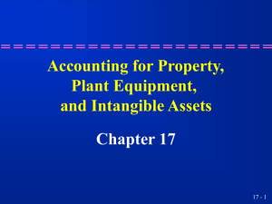 Accounting for Property, Plant Equipment, and Intangible Assets