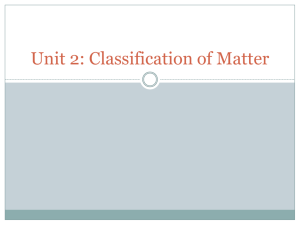Classification of Matter - Gallatin County Schools