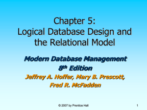 Chapter 5 Logical Database Design