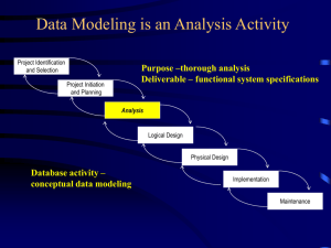 The Entity-Relationship Model