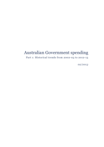 Trends in government spending