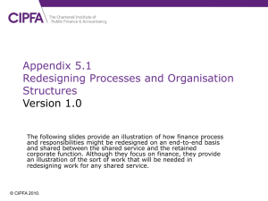 Finance Process Splits and Maps