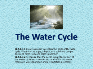 The Water Cycle - 5th Grade Ortega Elementary