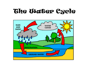 The Water Cycle - PilotFifthGrade
