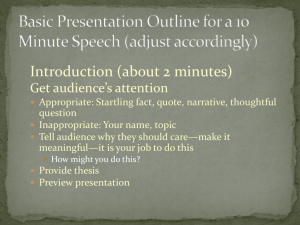 Basic Presentation Outline for a 10 Minute Speech (adjust accordingly)