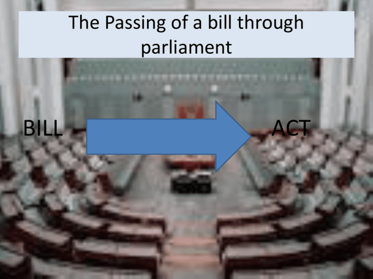 Progress Of A Bill Through Parliament