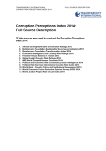 Corruption Perceptions Index 2014