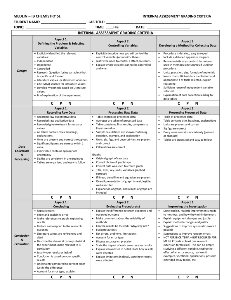 ib-chemistry-ia-grading-criteria-medlin-crhs