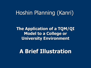 Hoshin Planning (Kanri)