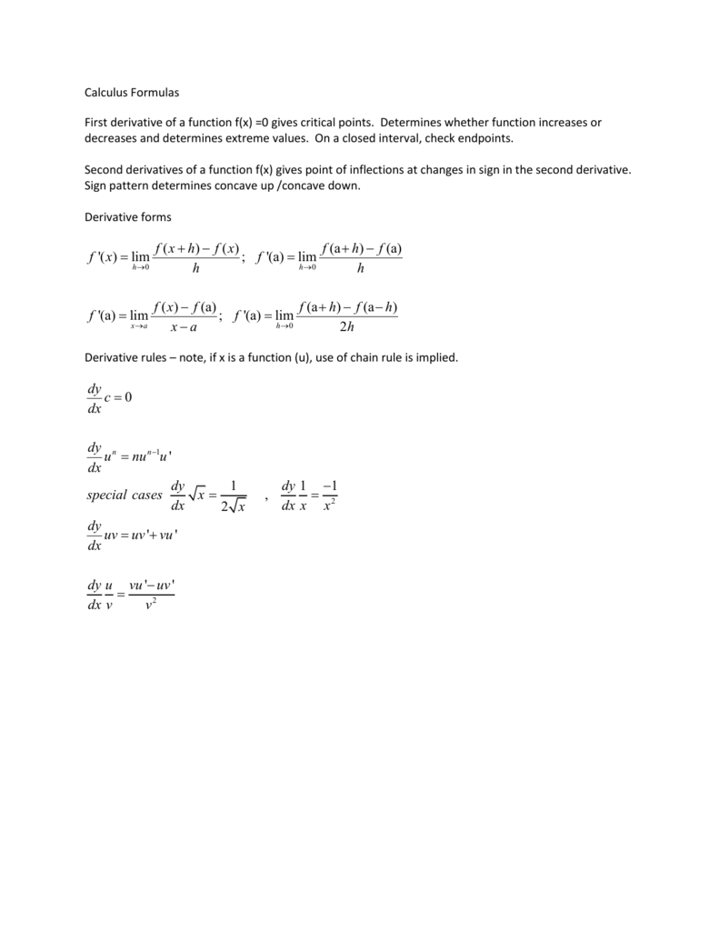 Calculus Formulas First Derivative Of A Function F X 0 Gives Critical