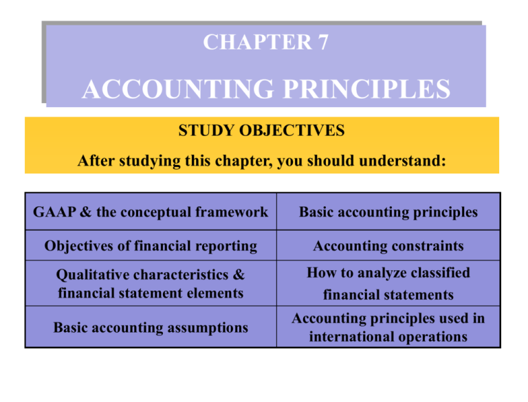 principles of accounting assignment