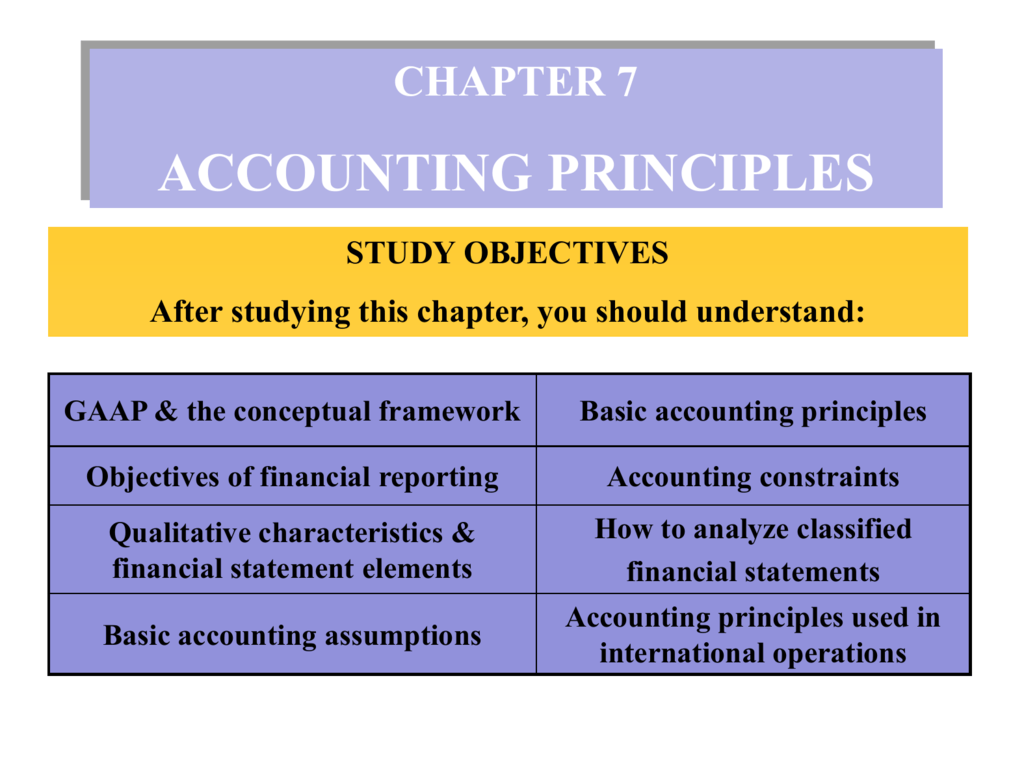 Accounting Principles