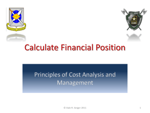 Calculate Financial Position