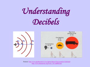 Understanding decibels