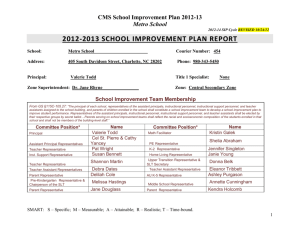 SCHOOL IMPROVEMENT PLAN REPORT