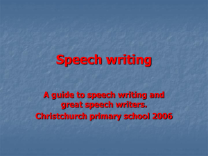 Speech writing - Primary Resources