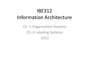 IBE312 Information Architecture