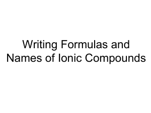 Formulas of Ionic Compounds