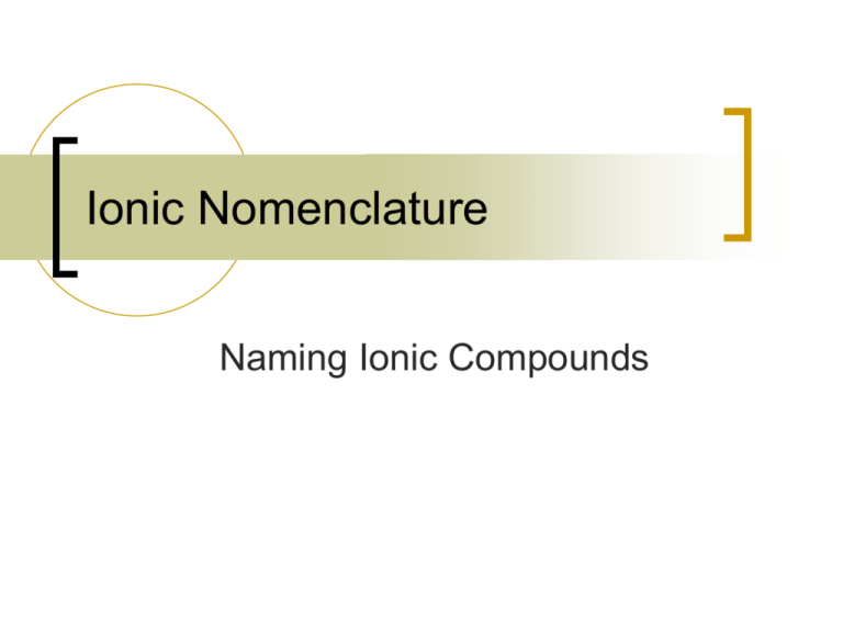 Naming Ionic Compounds