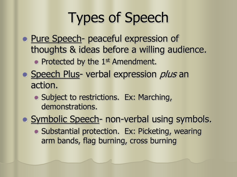 types of speeches and speech style module