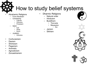 How to study religions Belief systems