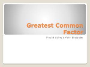 Finding the Greatest Common Factor