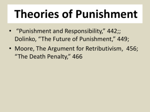 Punishment-3200