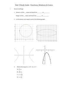 Unit 3 Study Guide: Functions, Relations & Conics