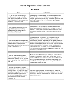 Journal Representative Examples