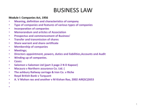 Amity+MBA+II+Sem+Business+Law+2012+Mod+ - Amity