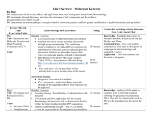 Unit Overview - Molecular Genetics