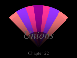 Chaper 22 Unions