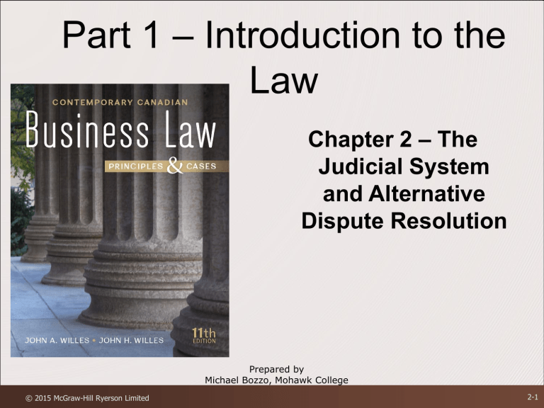 Part 1 – Introduction To The Law