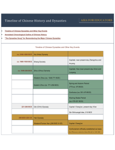 Timeline of Chinese History and Dynasties