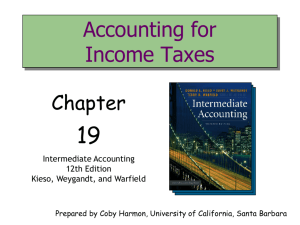 Review: Accounting for Income Taxes including FIN48 and IFRS