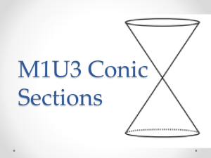 M1U3 Conic Sections - PCAHS Pre-Calculus ﻿2014-15