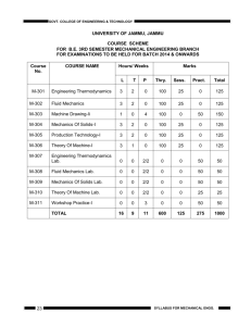 branch: mechanical engineering