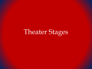 Theatre Stages and Terms