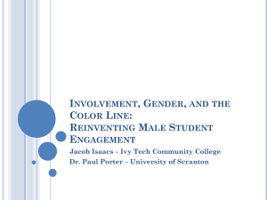 Involvement, Gender, and the Color Line Presentation ACPA