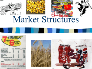 Market Structures - Mona Shores Blogs