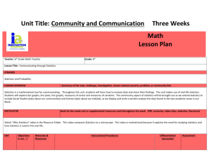 6th Math Community and Communication