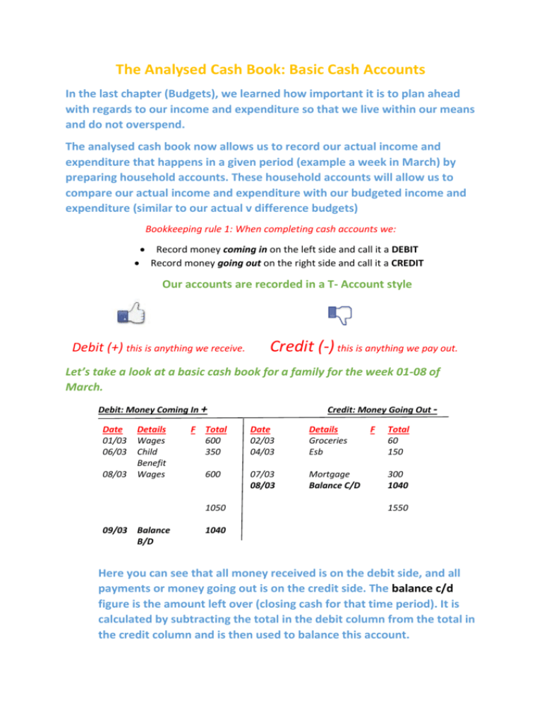 The Analysed Cash Book and Balancing Accounts