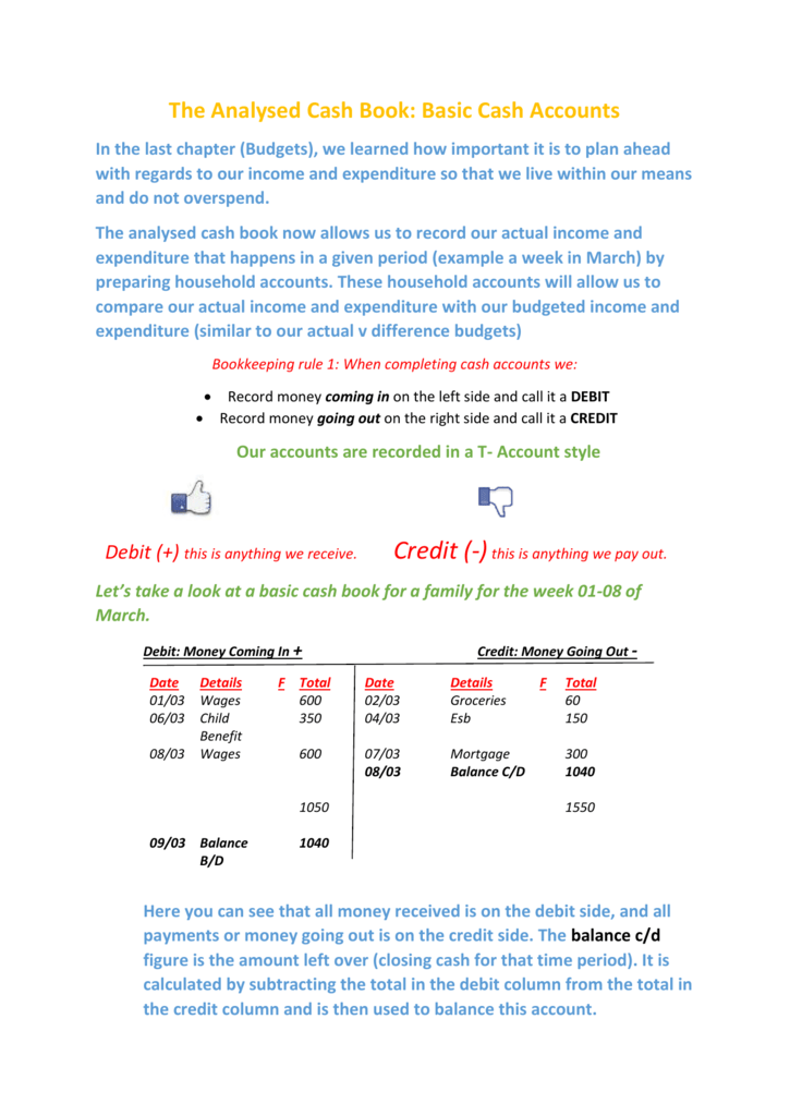 Analysed cash and bank book