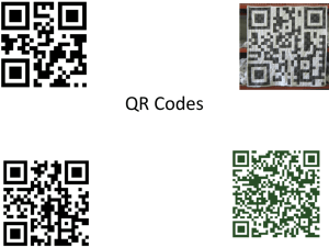 QR Codes - ictensw