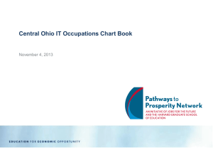 Central Ohio IT Occupations Chart Book
