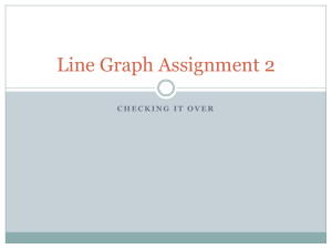 Line Graph Assignment 2
