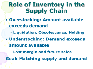 Reasons for Inventory