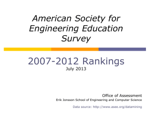 American Society for Engineering Education Survey Data: Changes